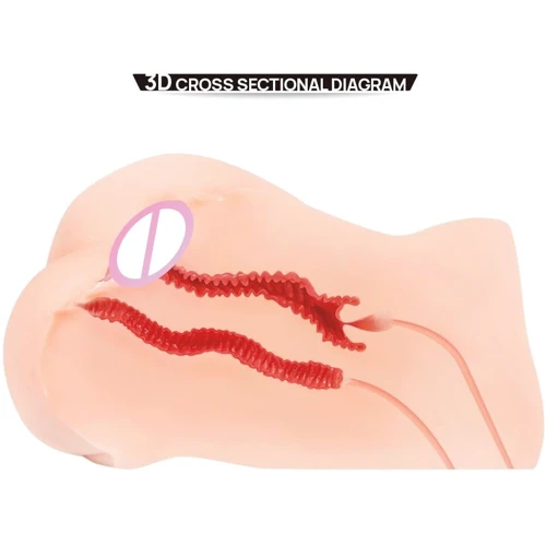 Мастурбатор Kokos 002 Hanna ONAHOLE Real Vagina: Назначение Классический