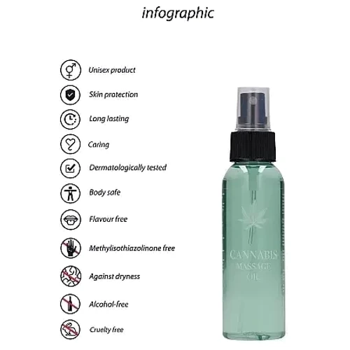 Масажна олія Shots - Cannabis Massage Oil, 100 мл: Тип Масло