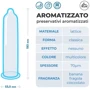 Цветные ароматизированные презервативы Love Match - Arromatizato, №144: Тип Ароматизированные