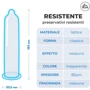 Презервативы классические Love Match - Resistente (Strong) 1 шт: Тип Классические