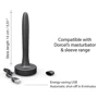 Нагреватель Dorcel QUICK WARM: Для кого Для мужчин