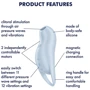 Вакуумний кліторальний стимулятор із вібрацією Satisfyer Pocket Pro 1 Blue: Довжина, см 13.9