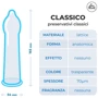 Презервативы Love Match Classico (Classic) 1 шт: Тип Классические