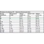 Прозрачное сетчатое платье JSY 7825 S/M: Для кого Для женщин