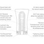 Мастурбатор Tenga Keith Haring Soft Tube Cup: Для кого Для чоловіків