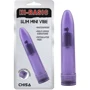 Вібратор Chisa Hi Basic Slim Mini Vibe Purple: Для кого Для жінок