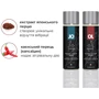 Комплект мастил для пар System JO 2-TO-TANGO LUBRICANT COUPLES KIT: Для кого для пари