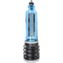 Гидропомпа Bathmate Hydromax 7 Blue: Материал Пластик
