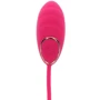 Віброяйце з пультом дистанційного керування Toy Joy - Lily Remote Egg: Тип і форма Виброяйцо
