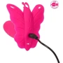 Стимулятор Remote Venus Penis: Длина, см 9