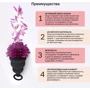 Силиконовая менструальная чаша с защитой от протечек Gvibe Gcup Black, 10 мл (чёрный) фото 7