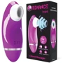Клиторальный стимулятор Romance Ivan Clitoral Massager Purple: Тип управления Кнопочное