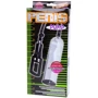 Вакуумная помпа LYBAILE Penis Pump: Для кого Для мужчин